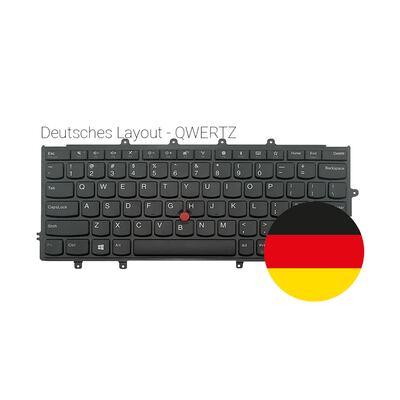 Keyboard für Lenovo ThinkPad X240 X250 X260 X270 - Renew