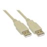 InLine USB 2.0 Kabel, Buchse A auf Buchse A - 0,5m