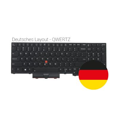 Deutsches Keyboard LED Backlight Lenovo ThinkPad T15g/T15p P15 P17 Gen2 - ReNew