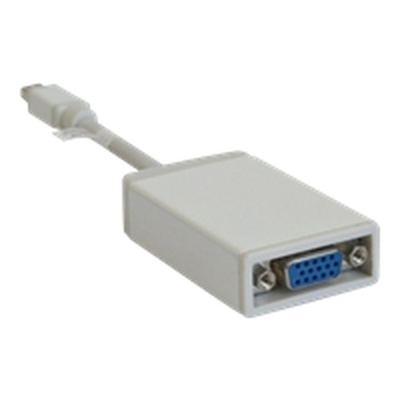 InLine Mini DisplayPort Stecker auf VGA Buchse