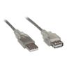 InLine USB 2.0 Verlängerung, Stecker / Buchse, 1m